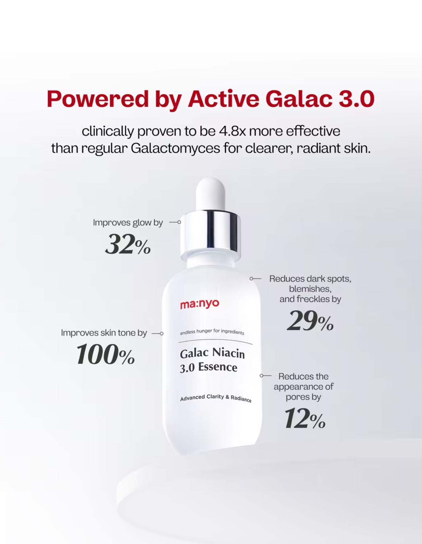 Manyo Galac Niacin 3.0 Essence 30ml