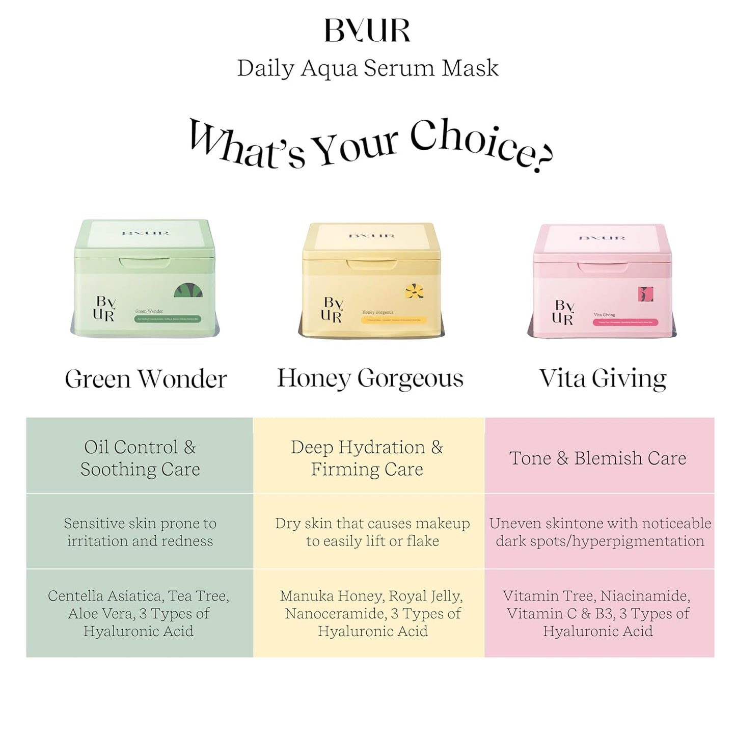 ByUR Daily Aqua Serum Mask (30 Sheets)