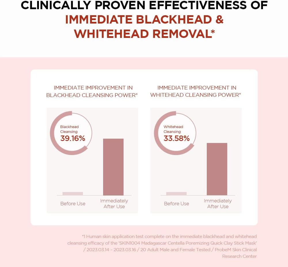[SKIN1004] Madagascar Centella Poremizing Quick Clay Stick Mask 27g