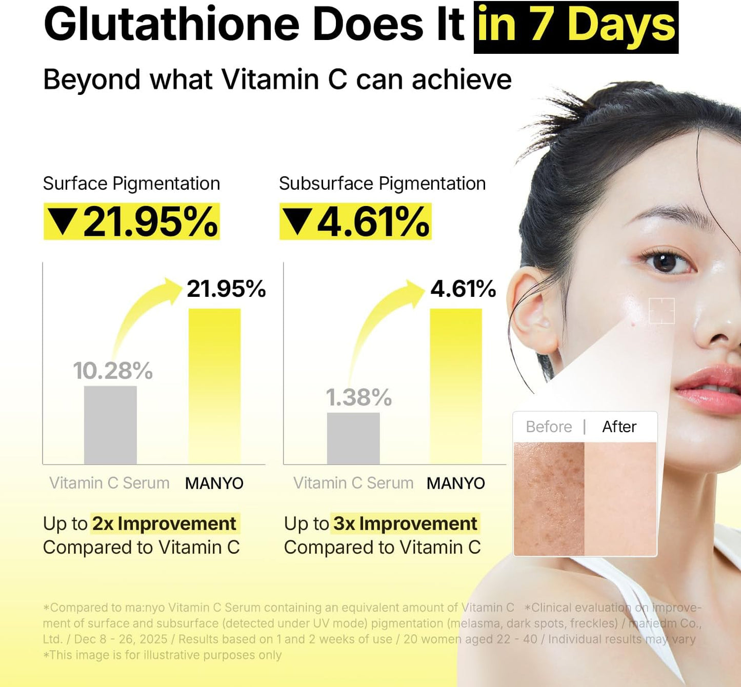 manyo Glutathione 7 Dark Spot Serum 30ml
