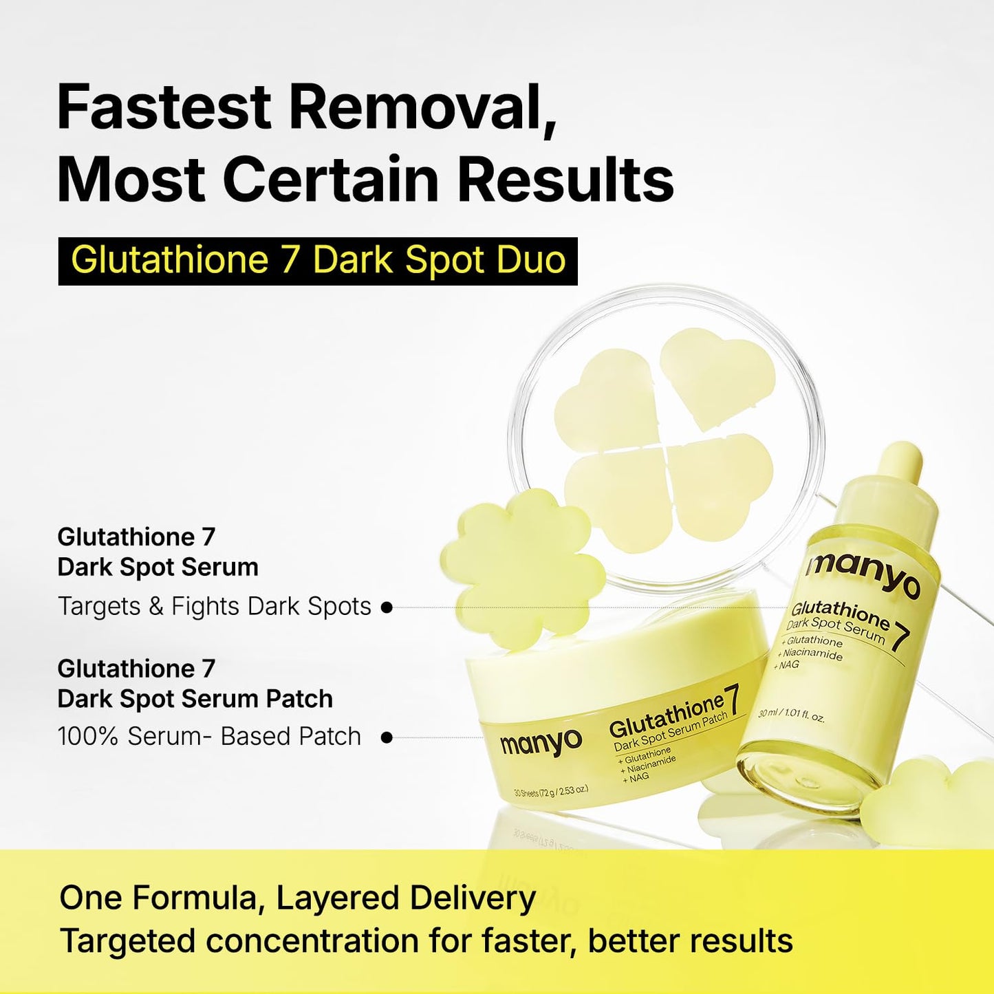 manyo Glutathione 7 Dark Spot Serum Patch (30patch)
